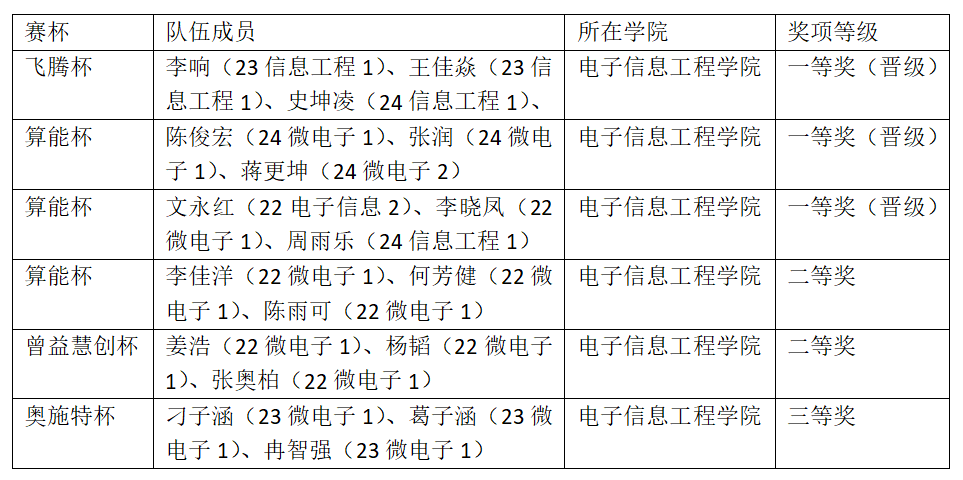 lhGK_1752637482105014090.png